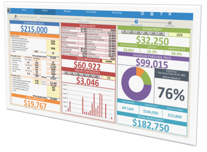 Raleigh Investor Services